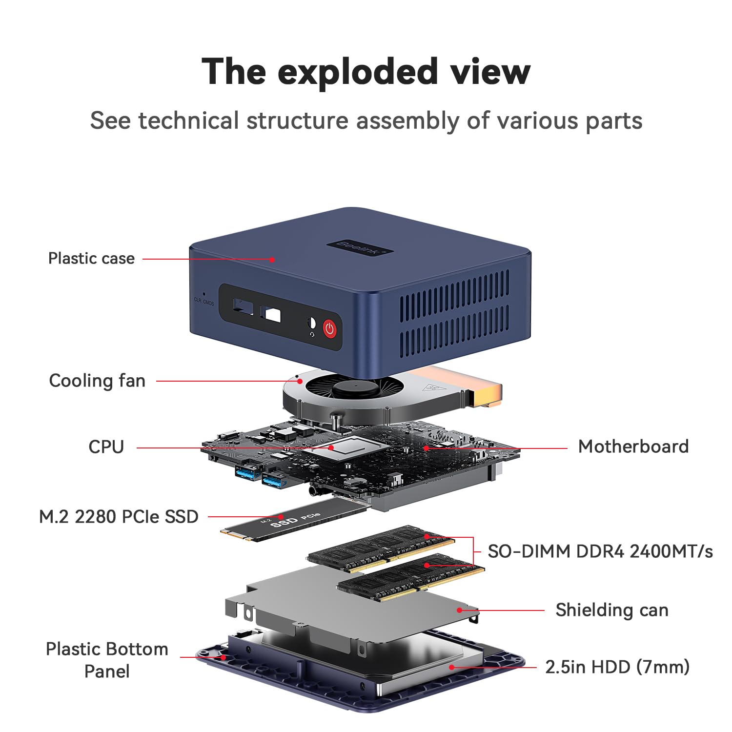 Beelink SER3 Mini PC, AMD Ryzen 3 3200U(14nm, 2C/4T) up to 3.5GHz, Mini Gaming Computer 16GB DDR4 RAM 500GB PCIE3.0 X4 SSD, Micro PC 4K@60Hz Dual Display, Mini Computer WiFi6/BT5.2/HTPC/W-11 Pro