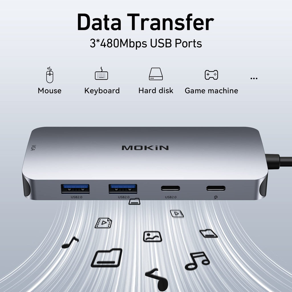 Laptop Docking Station 3 Monitors, USB C Hub with 2 HDMI 2DP, RJ45 Ethernet, 5 Gbps USB C/A, 100W PD SD/microSD for Dell/HP/Lenovo - MOKiN