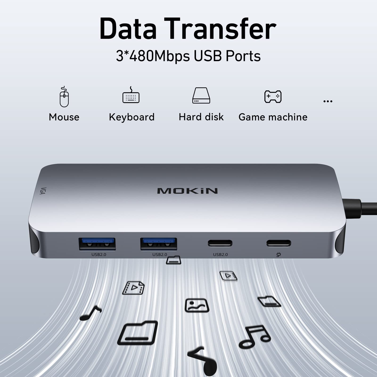 Laptop Docking Station 3 Monitors, USB C Hub with 2 HDMI 2DP, RJ45 Ethernet, 5 Gbps USB C/A, 100W PD SD/microSD for Dell/HP/Lenovo - MOKiN