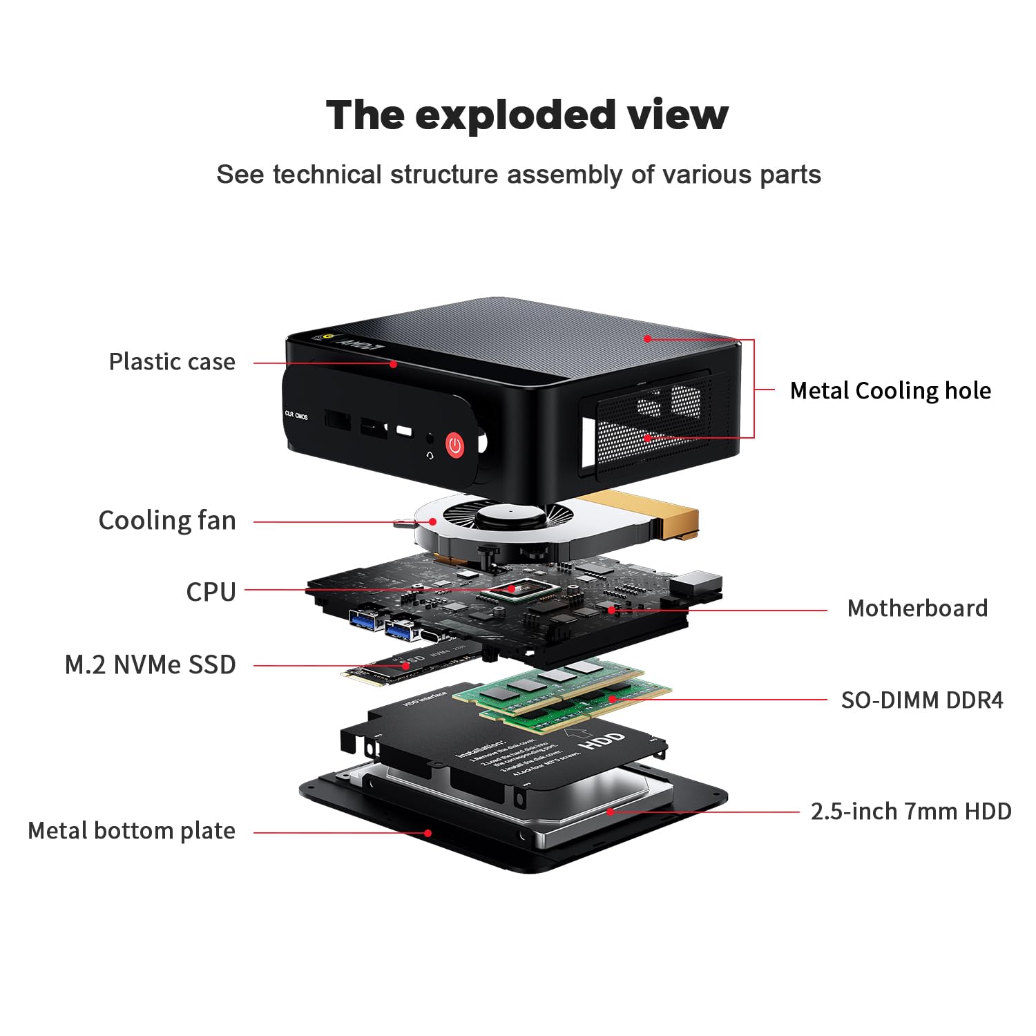 Beelink SER3 Mini PC, AMD Ryzen 3 3200U(14nm, 2C/4T) up to 3.5GHz, Mini Gaming Computer 16GB DDR4 RAM 500GB PCIE3.0 X4 SSD, Micro PC 4K@60Hz Dual Display, Mini Computer WiFi6/BT5.2/HTPC/W-11 Pro