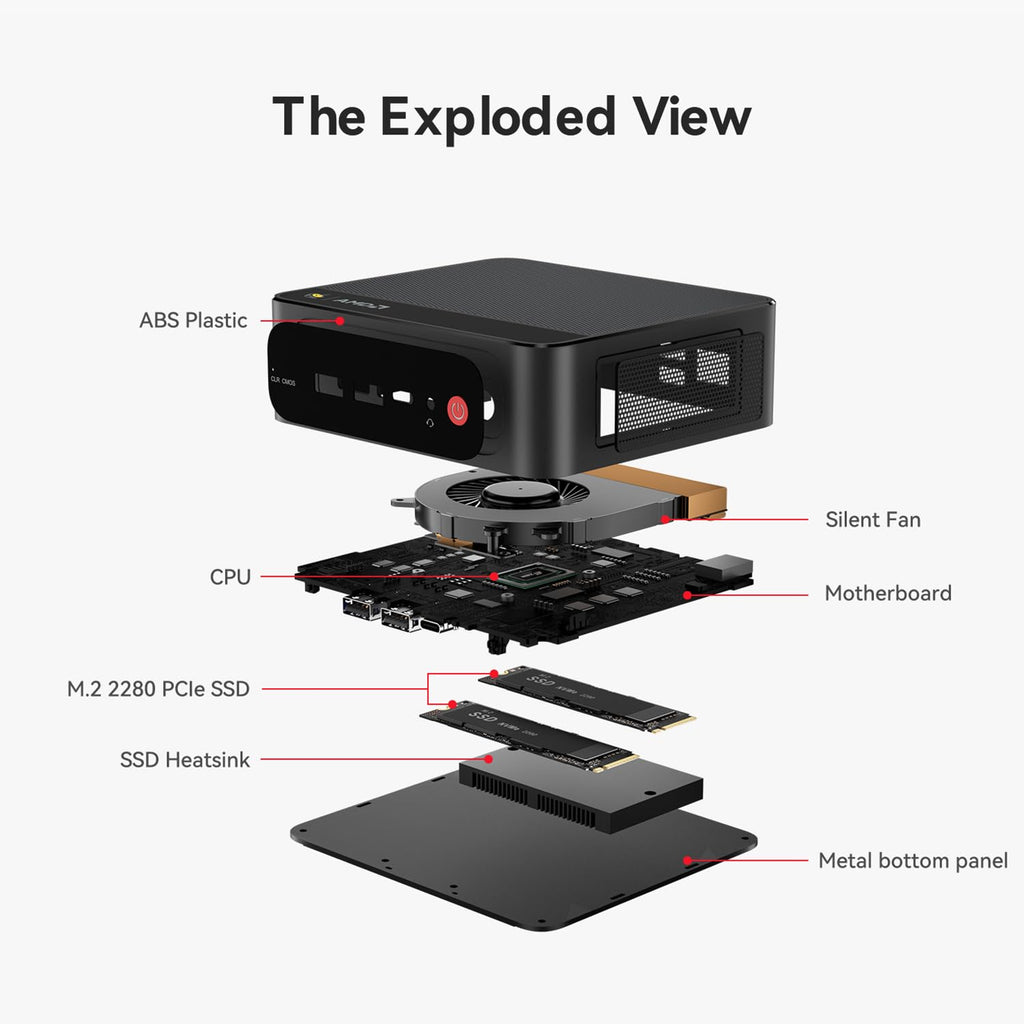 Beelink SER3 Mini PC, AMD Ryzen 3 3200U(14nm, 2C/4T) up to 3.5GHz, Mini Gaming Computer 16GB DDR4 RAM 500GB PCIE3.0 X4 SSD, Micro PC 4K@60Hz Dual Display, Mini Computer WiFi6/BT5.2/HTPC/W-11 Pro