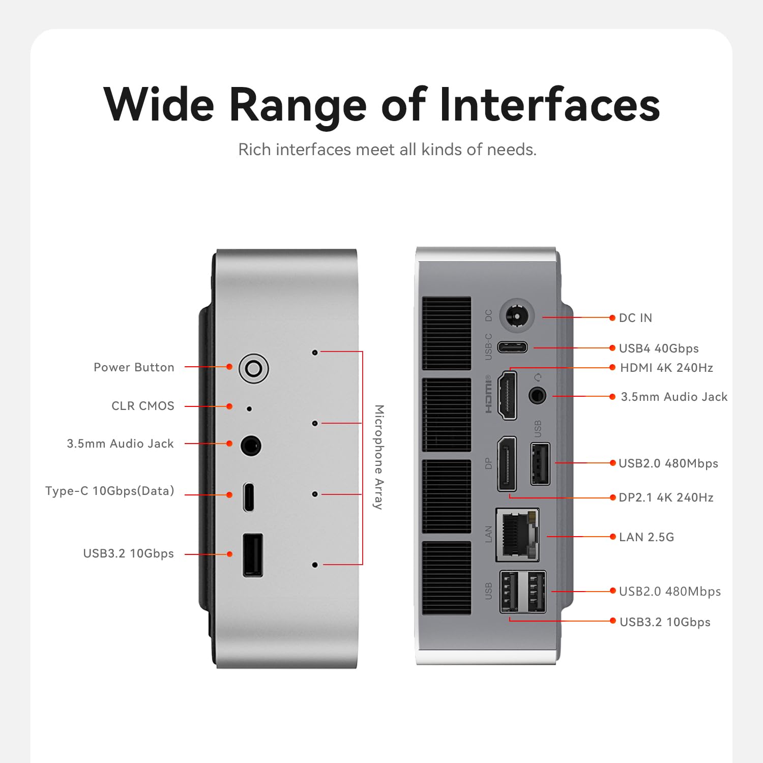 Beelink SER3 Mini PC, AMD Ryzen 3 3200U(14nm, 2C/4T) up to 3.5GHz, Mini Gaming Computer 16GB DDR4 RAM 500GB PCIE3.0 X4 SSD, Micro PC 4K@60Hz Dual Display, Mini Computer WiFi6/BT5.2/HTPC/W-11 Pro