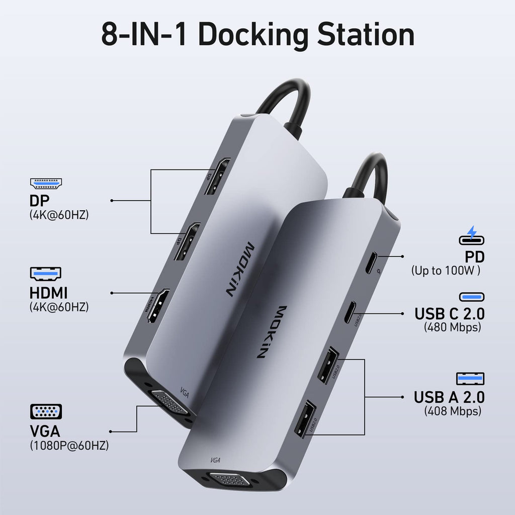 Laptop Docking Station 3 Monitors, USB C Hub with 2 HDMI 2DP, RJ45 Ethernet, 5 Gbps USB C/A, 100W PD SD/microSD for Dell/HP/Lenovo - MOKiN