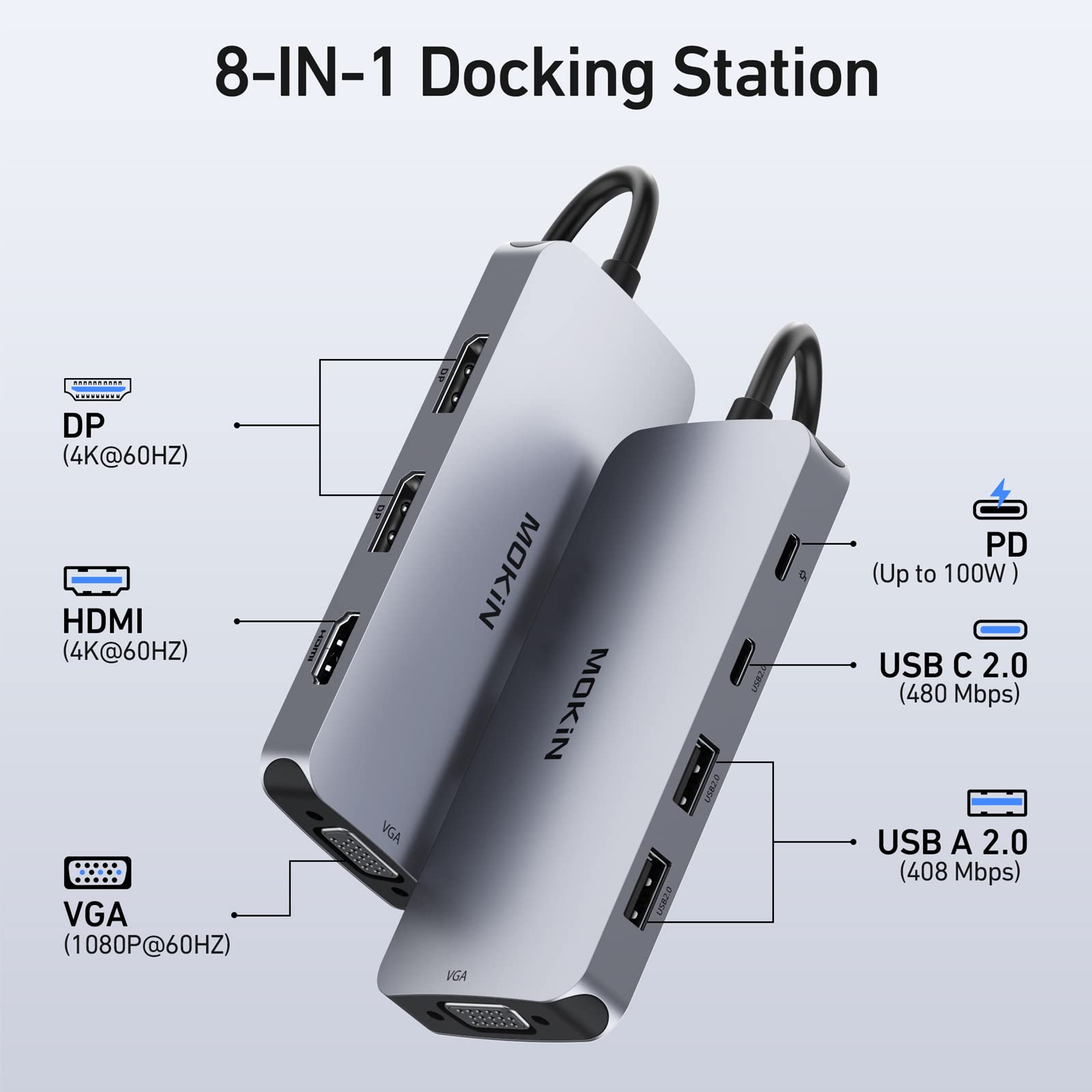 Laptop Docking Station 3 Monitors, USB C Hub with 2 HDMI 2DP, RJ45 Ethernet, 5 Gbps USB C/A, 100W PD SD/microSD for Dell/HP/Lenovo - MOKiN