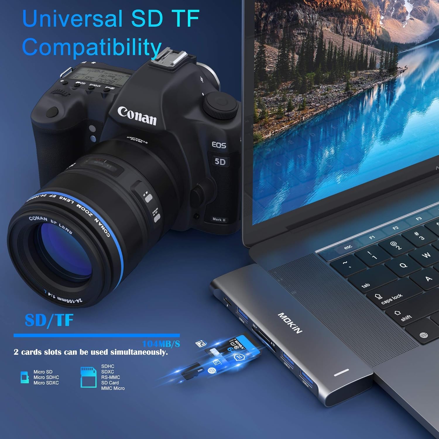 Laptop Docking Station 3 Monitors, USB C Hub with 2 HDMI 2DP, RJ45 Ethernet, 5 Gbps USB C/A, 100W PD SD/microSD for Dell/HP/Lenovo - MOKiN