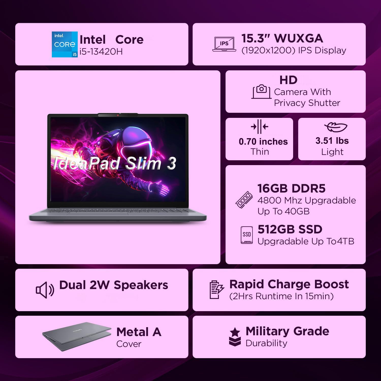 Lenovo IdeaPad Business Laptop with Microsoft 365 • 11 Hour Battery • Intel High Performance CPU • 8GB RAM • 128GB Internal SSD | with Additional 1TB One Drive Storage • SD-Card Reader • Windows 11