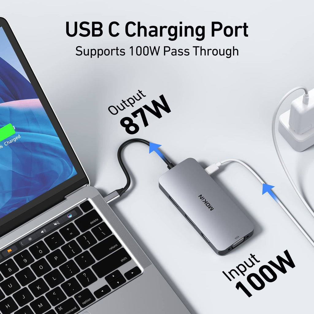 Laptop Docking Station 3 Monitors, USB C Hub with 2 HDMI 2DP, RJ45 Ethernet, 5 Gbps USB C/A, 100W PD SD/microSD for Dell/HP/Lenovo - MOKiN