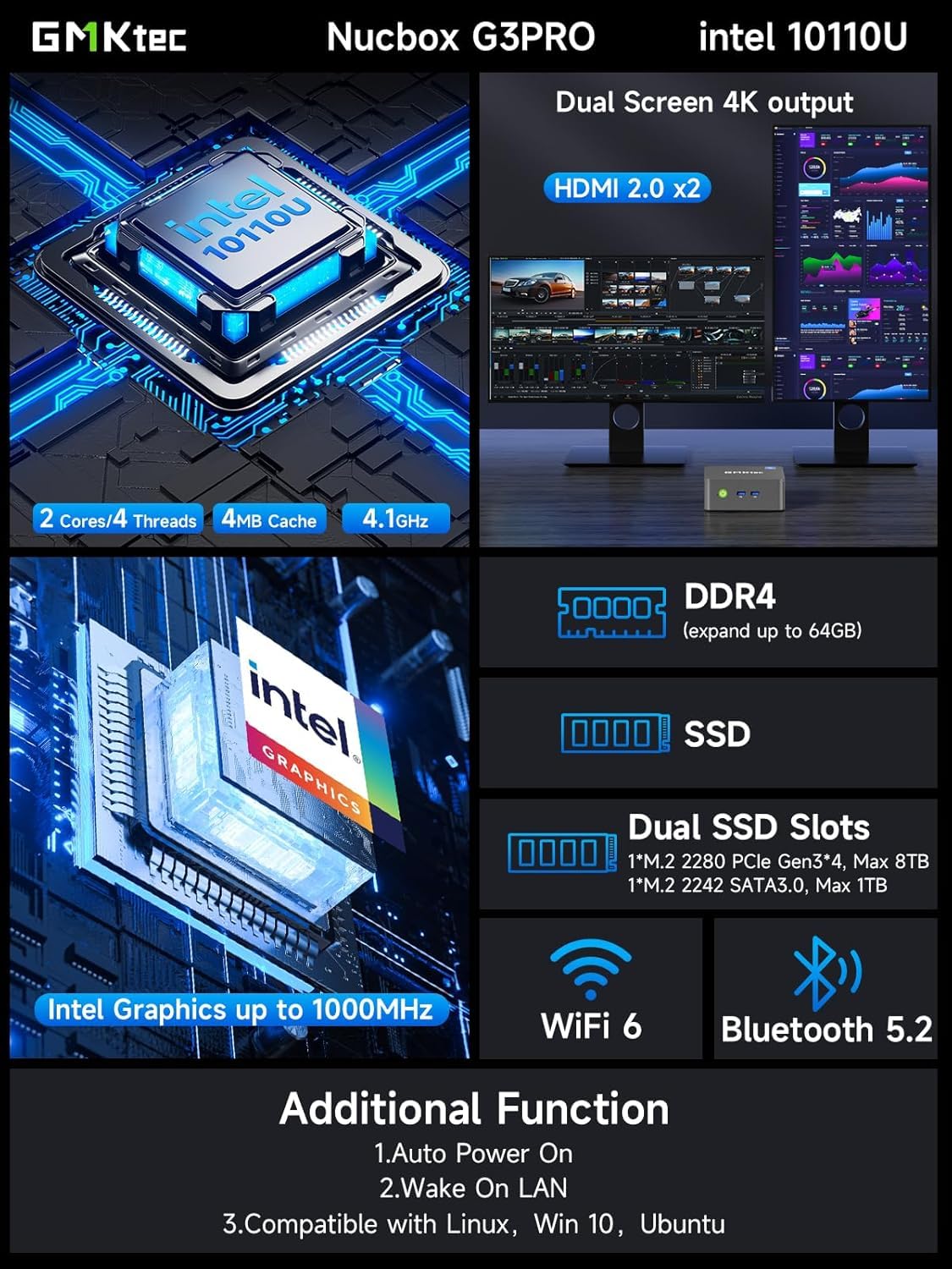 GMKtec Mini PC, G3 PRO Intel Core i3-10110U (Beats 4300U/N150), 16GB DDR4 RAM (Dual Channel) 256GB PCIe M.2 SSD, Desktop Computer 4K Dual HDMI/USB3.2/WiFi 6/BT5.2/2.5GbE for Office