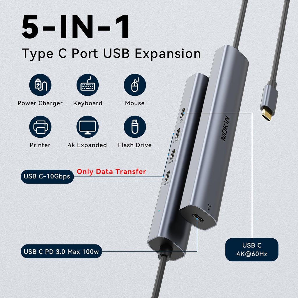 Laptop Docking Station 3 Monitors, USB C Hub with 2 HDMI 2DP, RJ45 Ethernet, 5 Gbps USB C/A, 100W PD SD/microSD for Dell/HP/Lenovo - MOKiN