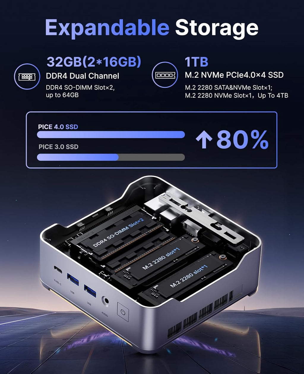 KAMRUI Pinova P2 Mini Gaming PC, Core i5-12600H(Beats 1185G7/12450H), 16GB DDR4 512GB SSD Mini PC, 12C/16T,4.5GHz, Triple 4K Display(DP+HDMI+USB-C)/WiFi6/BT5.2 Mini Computers for Home/Office/Business