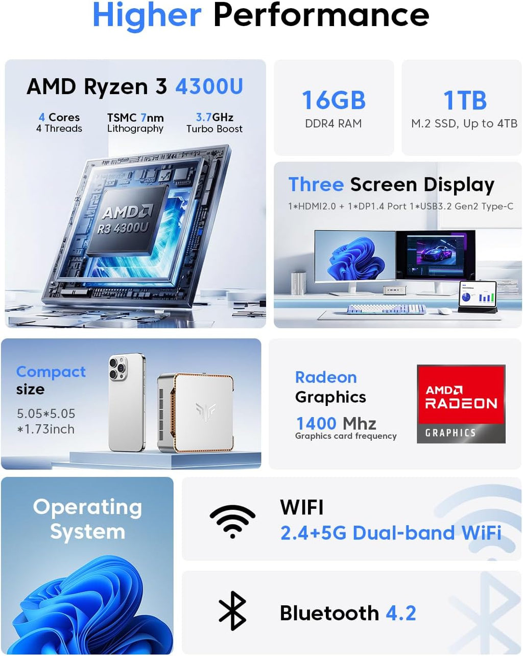KAMRUI Pinova P2 Mini Gaming PC, Core i5-12600H(Beats 1185G7/12450H), 16GB DDR4 512GB SSD Mini PC, 12C/16T,4.5GHz, Triple 4K Display(DP+HDMI+USB-C)/WiFi6/BT5.2 Mini Computers for Home/Office/Business