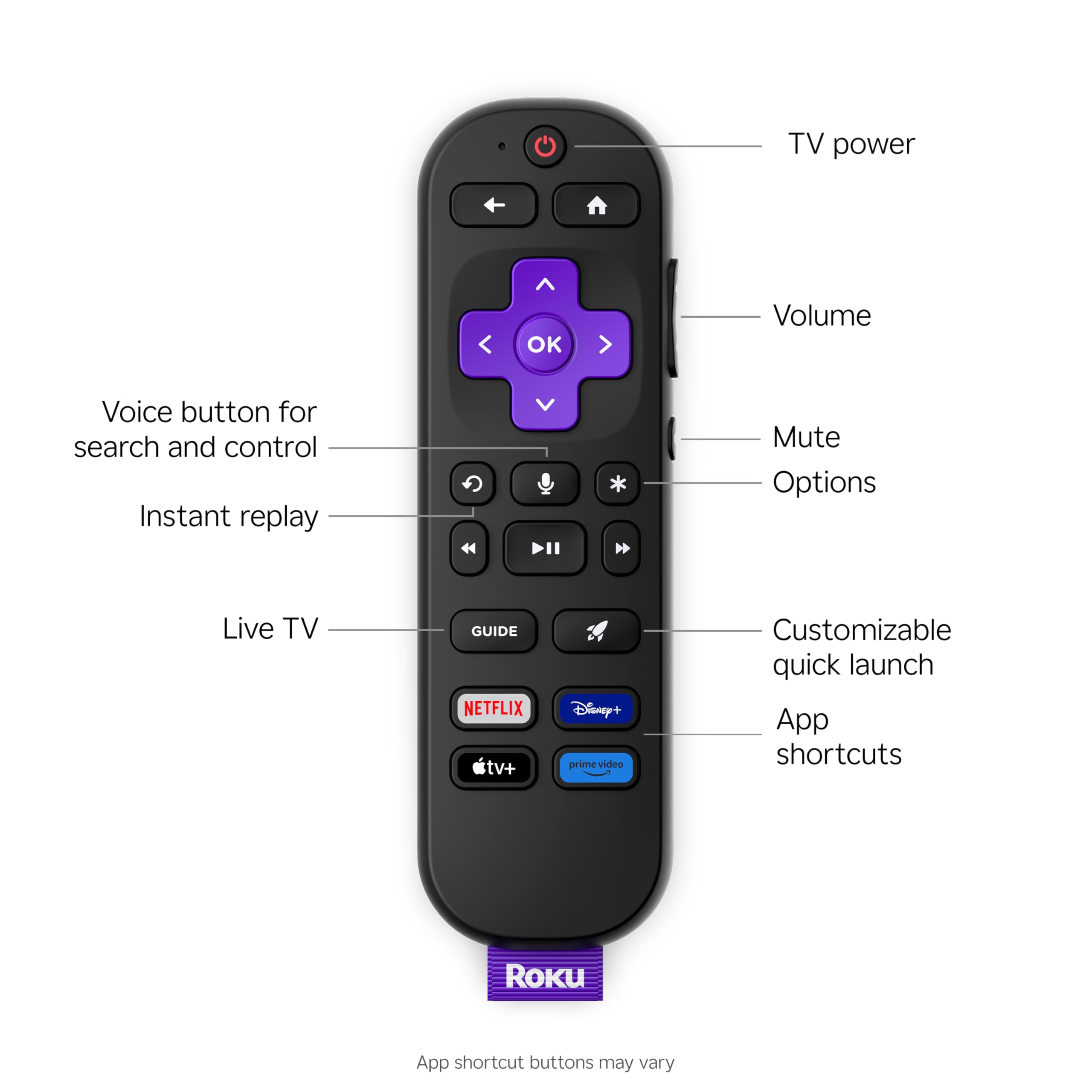 Roku Smart TV – 43-Inch Select Series, 4K HDR TV – Roku TV with Roku Remote – Flat Screen LED Television with Wi-Fi for Streaming Live Local News, Sports, Family Entertainment
