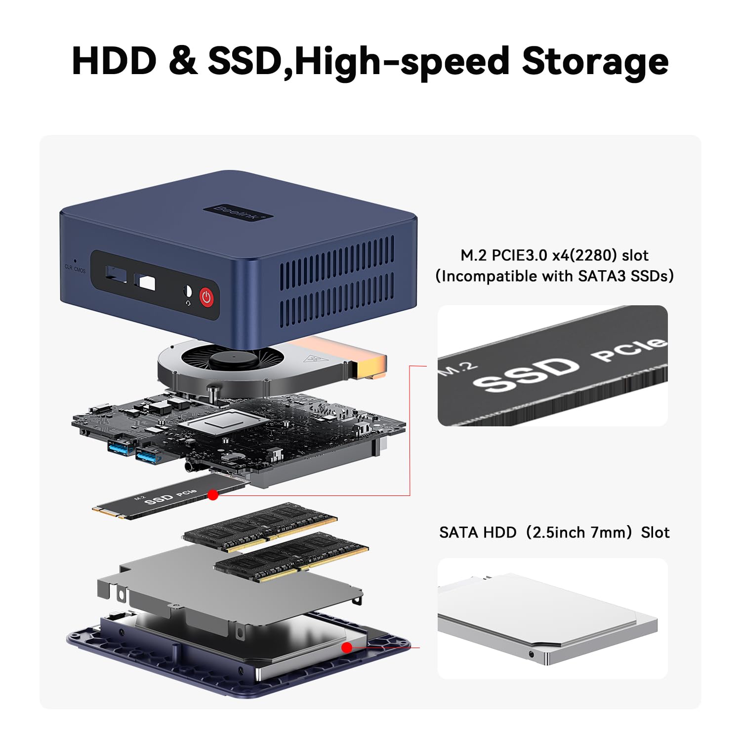Beelink SER3 Mini PC, AMD Ryzen 3 3200U(14nm, 2C/4T) up to 3.5GHz, Mini Gaming Computer 16GB DDR4 RAM 500GB PCIE3.0 X4 SSD, Micro PC 4K@60Hz Dual Display, Mini Computer WiFi6/BT5.2/HTPC/W-11 Pro
