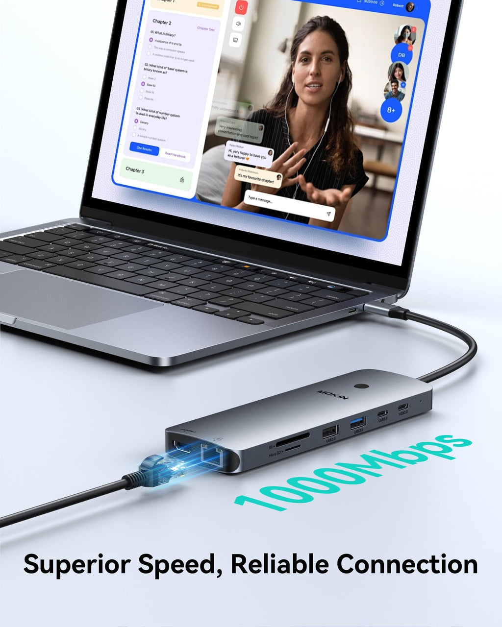 Laptop Docking Station 3 Monitors, USB C Hub with 2 HDMI 2DP, RJ45 Ethernet, 5 Gbps USB C/A, 100W PD SD/microSD for Dell/HP/Lenovo - MOKiN