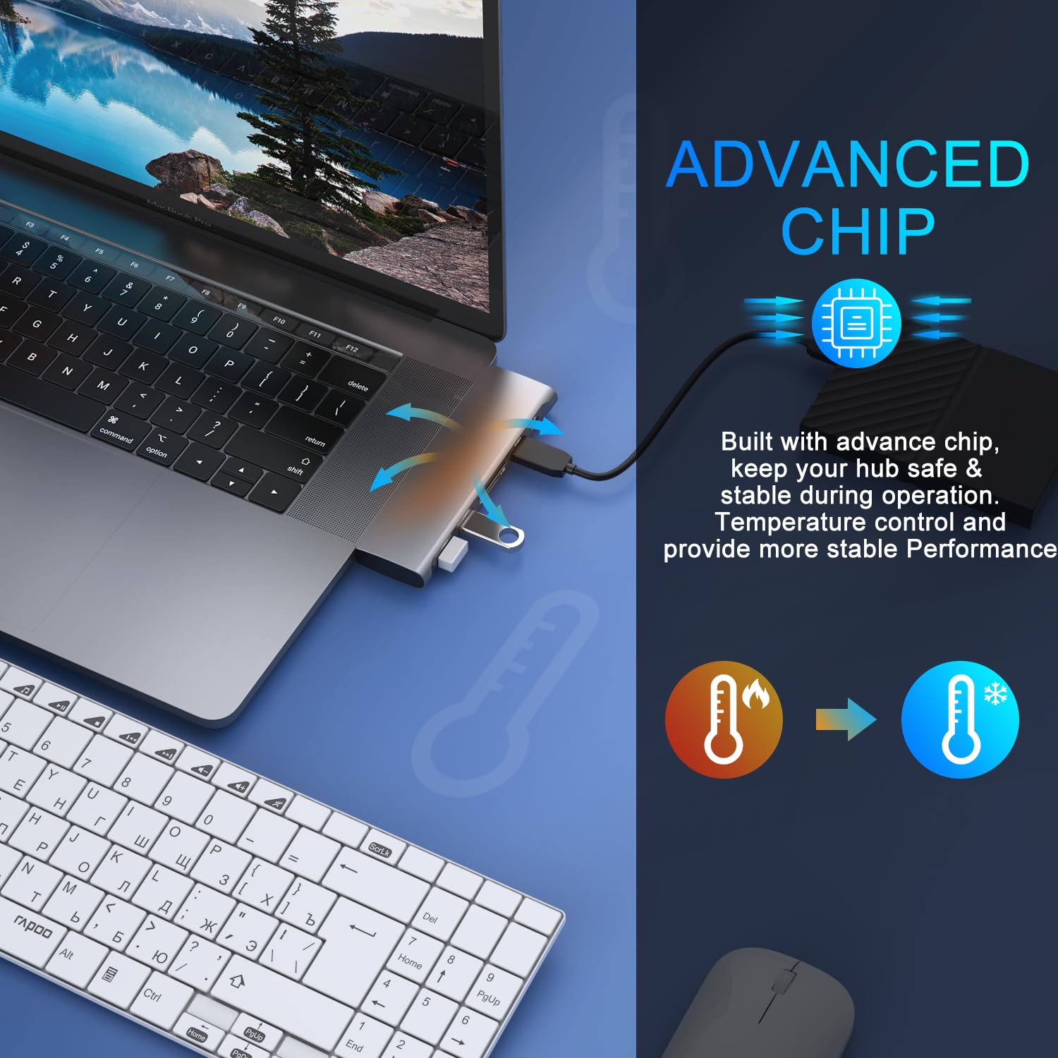 Laptop Docking Station 3 Monitors, USB C Hub with 2 HDMI 2DP, RJ45 Ethernet, 5 Gbps USB C/A, 100W PD SD/microSD for Dell/HP/Lenovo - MOKiN
