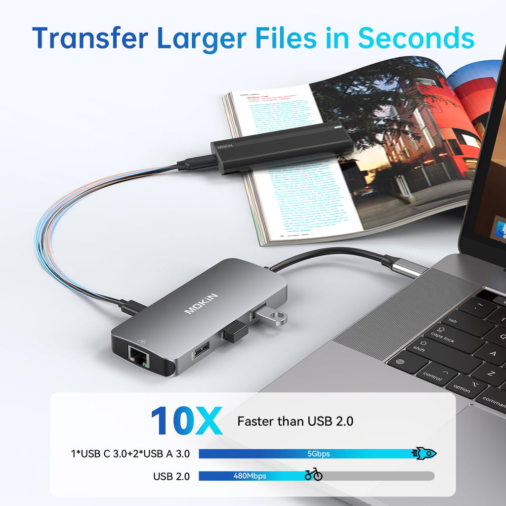 Laptop Docking Station 3 Monitors, USB C Hub with 2 HDMI 2DP, RJ45 Ethernet, 5 Gbps USB C/A, 100W PD SD/microSD for Dell/HP/Lenovo - MOKiN