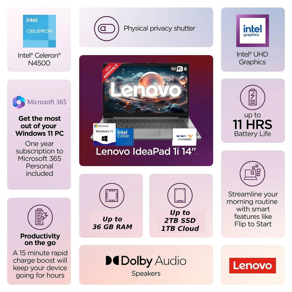 Lenovo IdeaPad Business Laptop with Microsoft 365 • 11 Hour Battery • Intel High Performance CPU • 8GB RAM • 128GB Internal SSD | with Additional 1TB One Drive Storage • SD-Card Reader • Windows 11