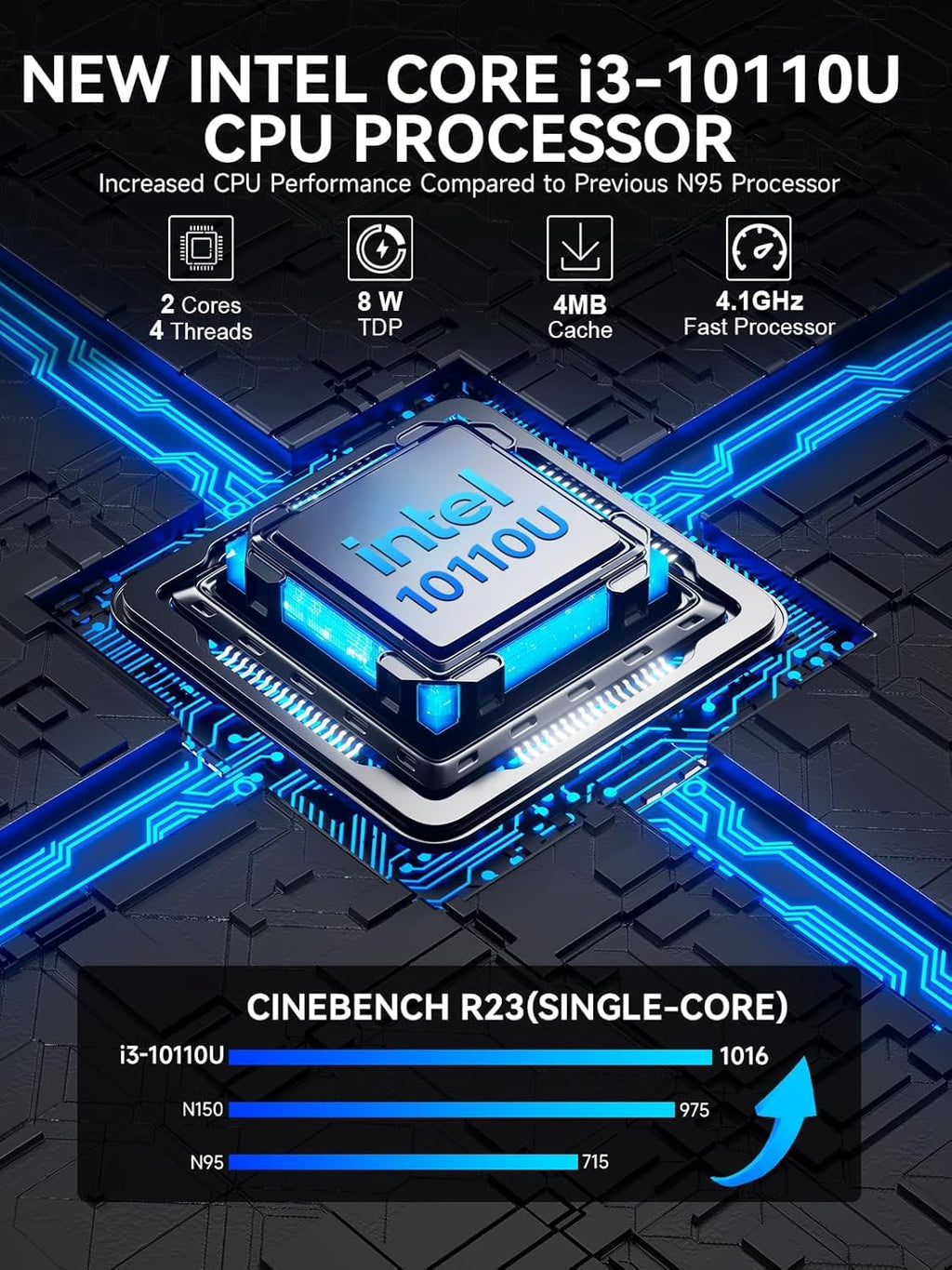 GMKtec Mini PC, G3 PRO Intel Core i3-10110U (Beats 4300U/N150), 16GB DDR4 RAM (Dual Channel) 256GB PCIe M.2 SSD, Desktop Computer 4K Dual HDMI/USB3.2/WiFi 6/BT5.2/2.5GbE for Office