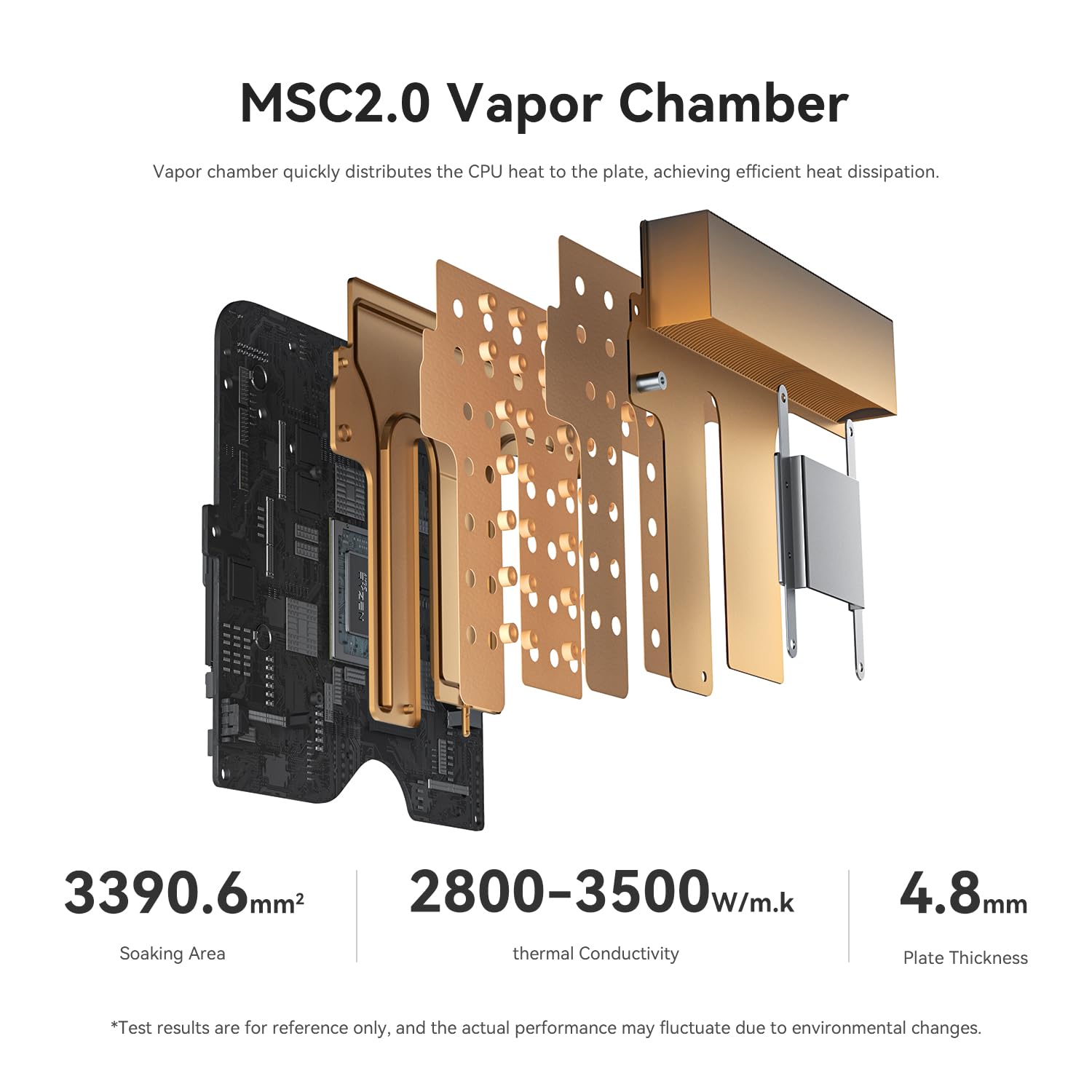 Beelink SER3 Mini PC, AMD Ryzen 3 3200U(14nm, 2C/4T) up to 3.5GHz, Mini Gaming Computer 16GB DDR4 RAM 500GB PCIE3.0 X4 SSD, Micro PC 4K@60Hz Dual Display, Mini Computer WiFi6/BT5.2/HTPC/W-11 Pro