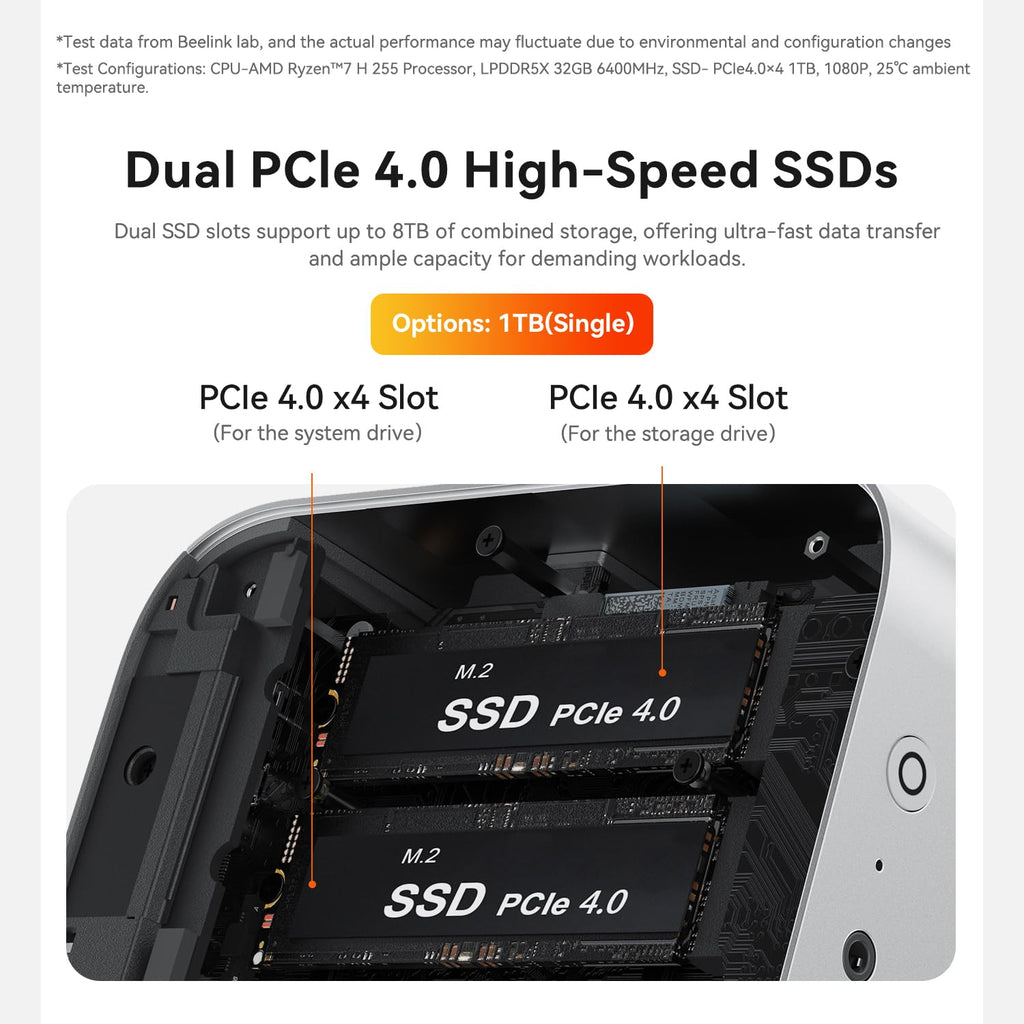 Beelink SER3 Mini PC, AMD Ryzen 3 3200U(14nm, 2C/4T) up to 3.5GHz, Mini Gaming Computer 16GB DDR4 RAM 500GB PCIE3.0 X4 SSD, Micro PC 4K@60Hz Dual Display, Mini Computer WiFi6/BT5.2/HTPC/W-11 Pro