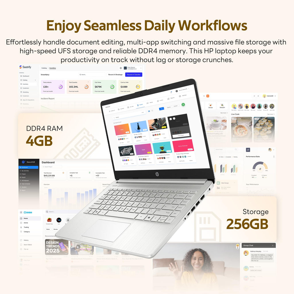 HP Stream 14" Laptop with AI Copilot, Flagship for Students & Business, 13th Gen Intel 4-Core, 4GB RAM, 256GB Storage (128GB UFS + 128GB Docking Station), Office 365 1-Year, Win 11 S, Sky Blue