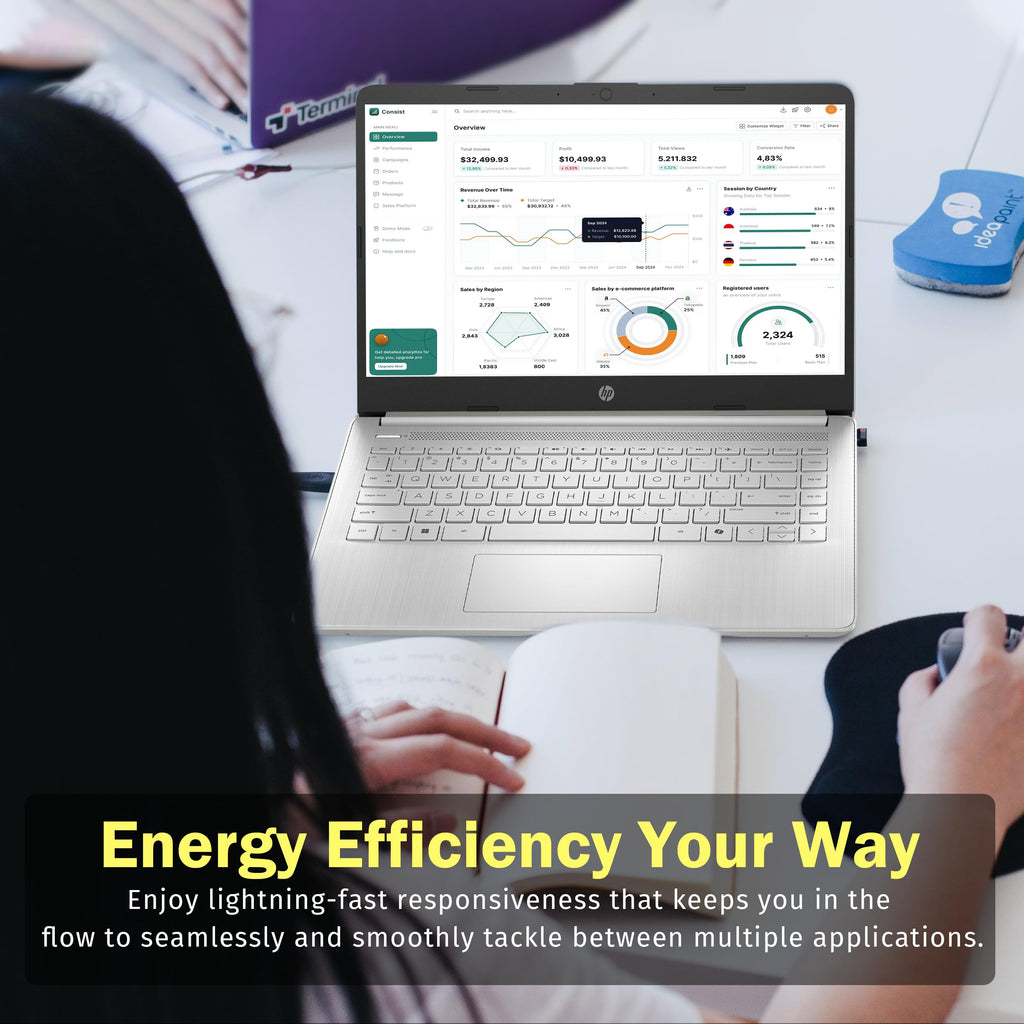 HP Stream 14" Laptop with AI Copilot, Flagship for Students & Business, 13th Gen Intel 4-Core, 4GB RAM, 256GB Storage (128GB UFS + 128GB Docking Station), Office 365 1-Year, Win 11 S, Sky Blue