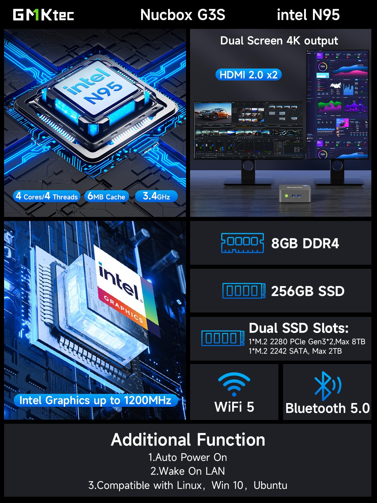 GMKtec Mini PC, G3 PRO Intel Core i3-10110U (Beats 4300U/N150), 16GB DDR4 RAM (Dual Channel) 256GB PCIe M.2 SSD, Desktop Computer 4K Dual HDMI/USB3.2/WiFi 6/BT5.2/2.5GbE for Office