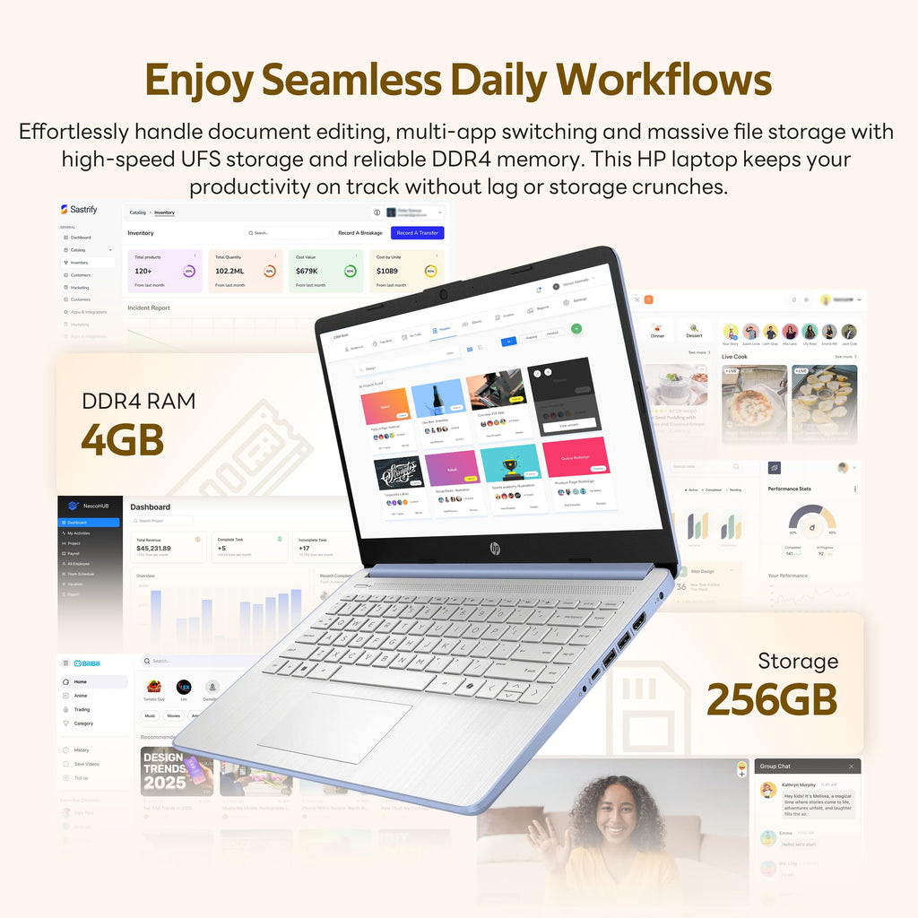 HP Stream 14" Laptop with AI Copilot, Flagship for Students & Business, 13th Gen Intel 4-Core, 4GB RAM, 256GB Storage (128GB UFS + 128GB Docking Station), Office 365 1-Year, Win 11 S, Sky Blue