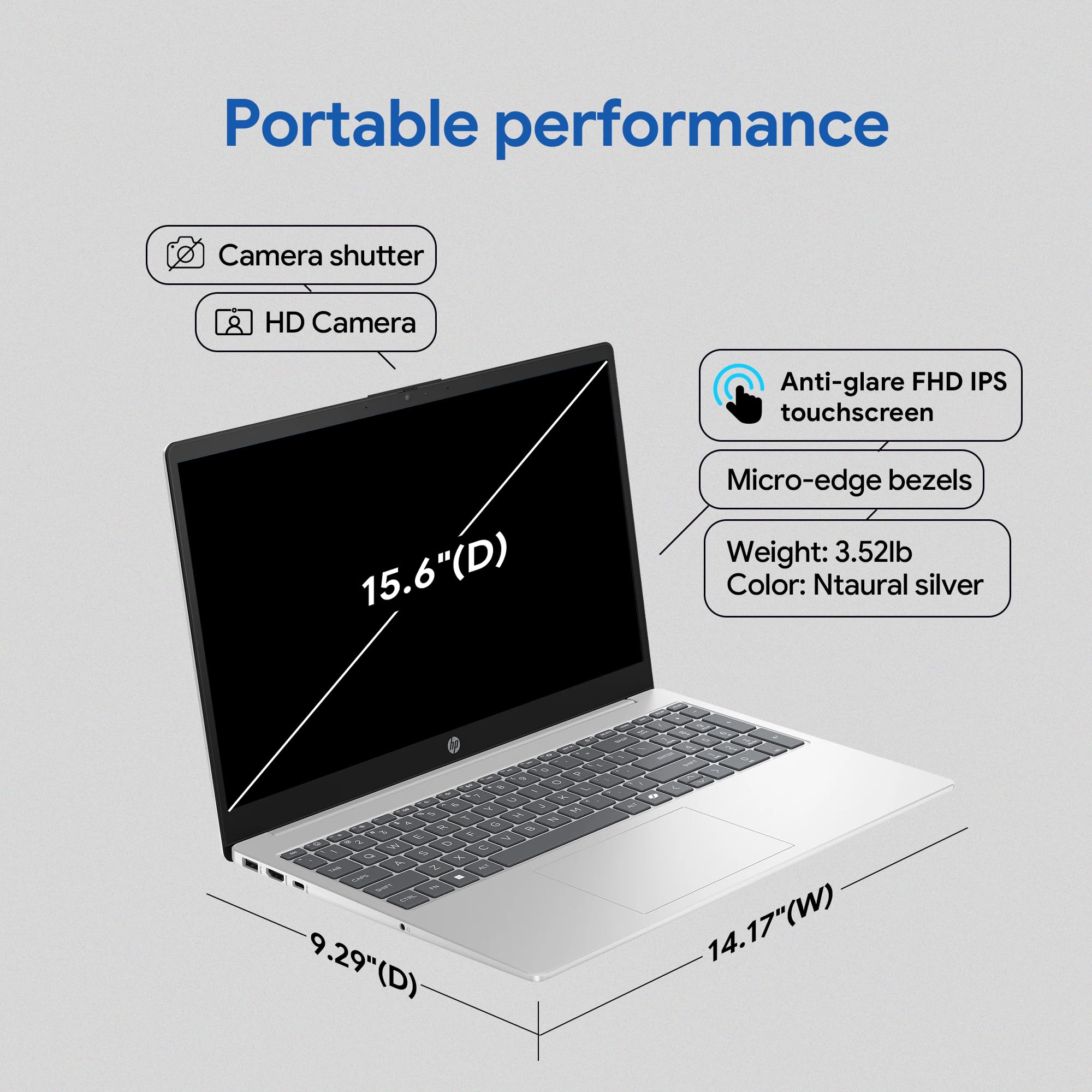 HP 15.6" FHD Touchscreen Laptop – AMD Ryzen 5 7520U (Beats i7-1165G7), 8GB DDR5 RAM, 128GB SSD, 3-Month Office 365 Trial, Windows 11 Pro, WiFi 6, HD Camera – with Docking Station Included