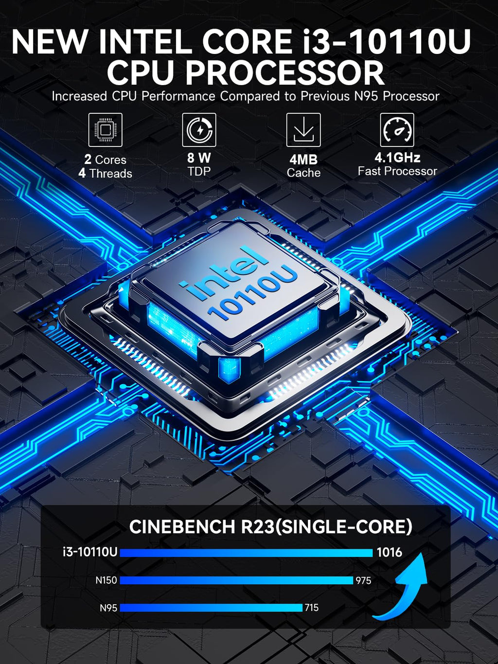 GMKtec Mini PC, G3 PRO Intel Core i3-10110U (Beats 4300U/N150), 16GB DDR4 RAM (Dual Channel) 256GB PCIe M.2 SSD, Desktop Computer 4K Dual HDMI/USB3.2/WiFi 6/BT5.2/2.5GbE for Office